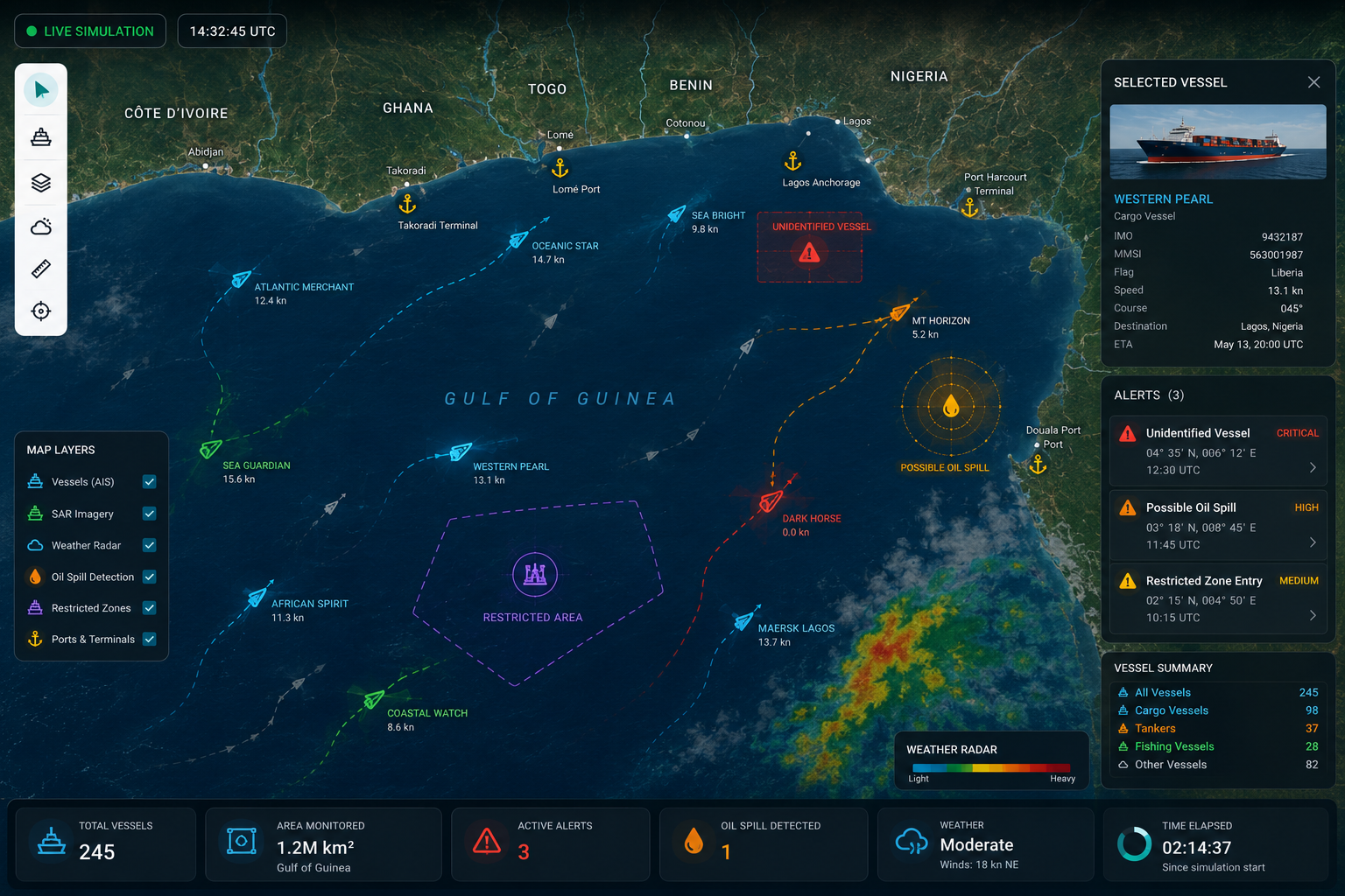AEGIS Maritime Live Intelligence Simulation Map Interface